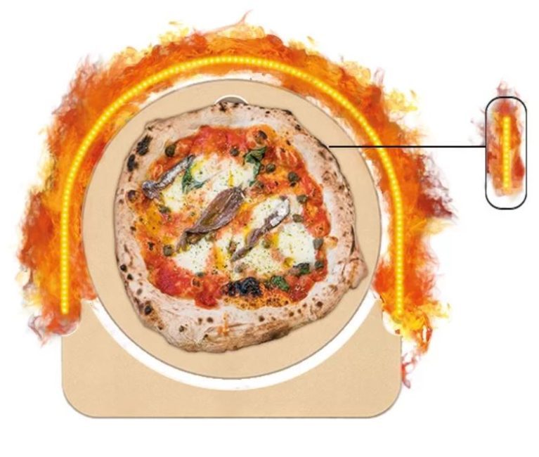 Tagliapizza In Acciaio Inox - Coltello Per Pizza Con Manico Sicuro